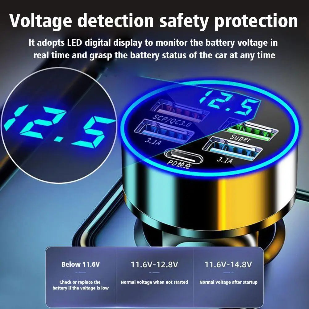 4 Port USB Car Charger Type C PD 250W Fast Charging Adapter for Huawei OPPO Oneplus Iphone 14 Pro Max 13 12 11 Mini XS