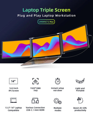 Portable Monitor for Laptop 14" Detachable Triple Monitor with Kickstand 1080P HDR IPS Dual Extender Screen for 13-16.5"