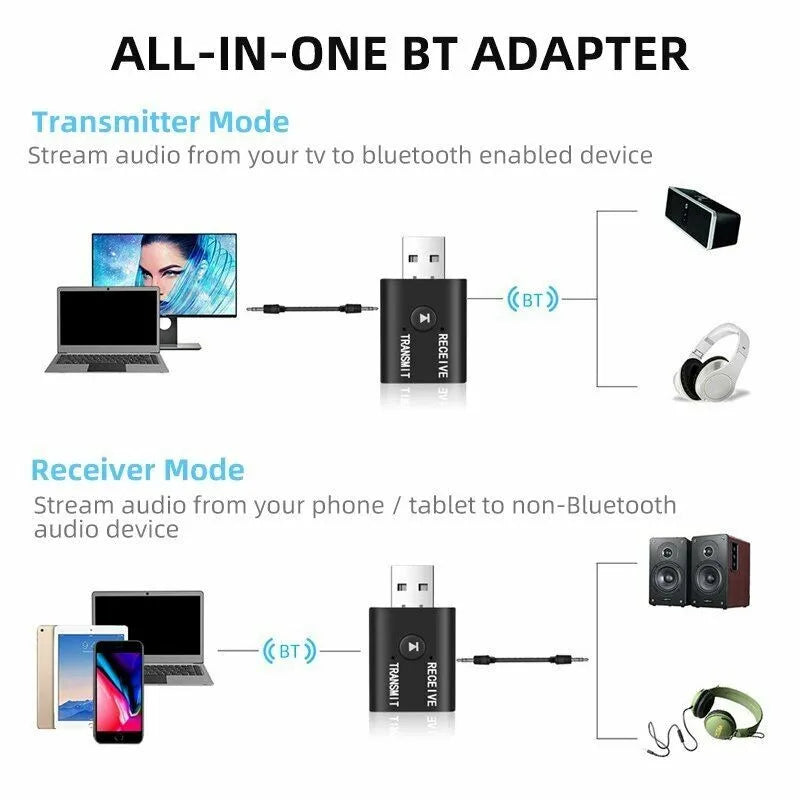 TR6 Bluetooth 5.0 Receiver Transmitter 2 in 1 Wireless Audio 3.5Mm USB Aux Music Adapter for Car Speaker PC TV